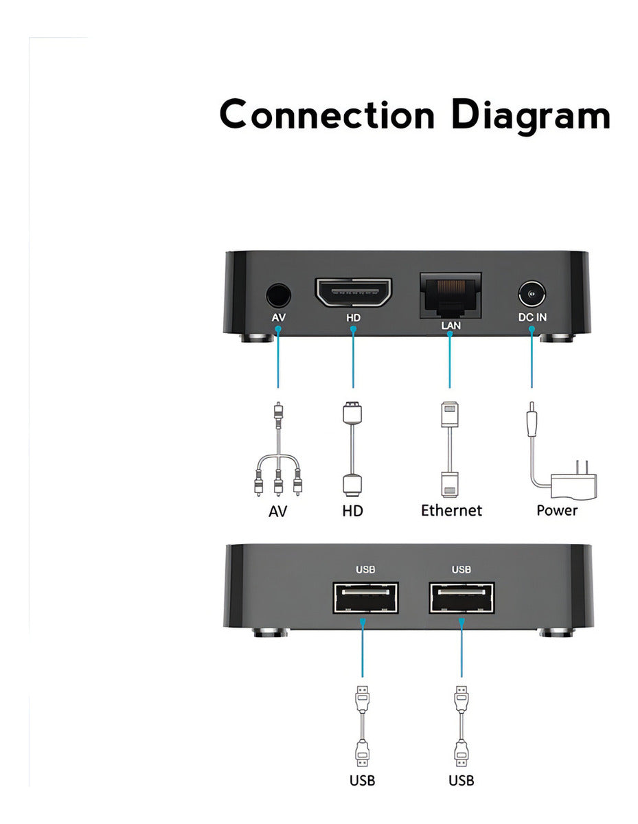 TVBOX® DECODIFICADOR 4K / 12 mil canales + ENVÍO GRATIS OFERTA NAVIDEÑA🎁