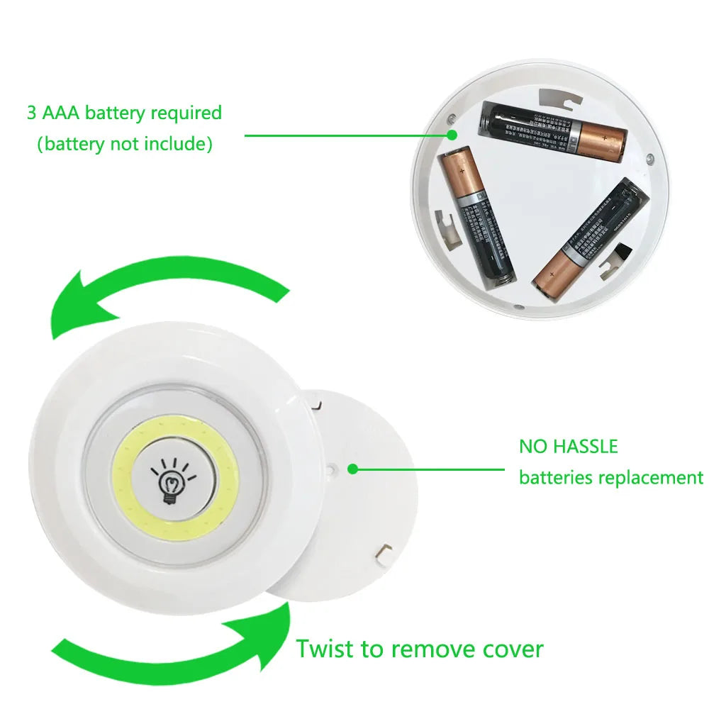 Set 3 Luces Led C/Control